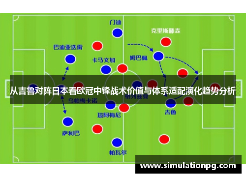 从吉鲁对阵日本看欧冠中锋战术价值与体系适配演化趋势分析