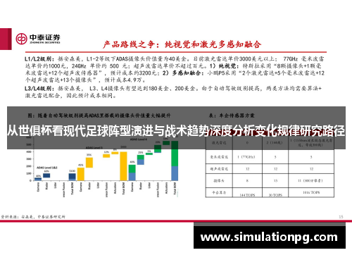 从世俱杯看现代足球阵型演进与战术趋势深度分析变化规律研究路径 从世俱杯看现代足球阵型演进与战术趋势深度分析变化规律研究路径