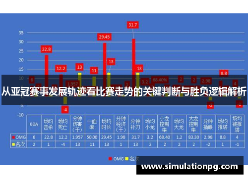 从亚冠赛事发展轨迹看比赛走势的关键判断与胜负逻辑解析