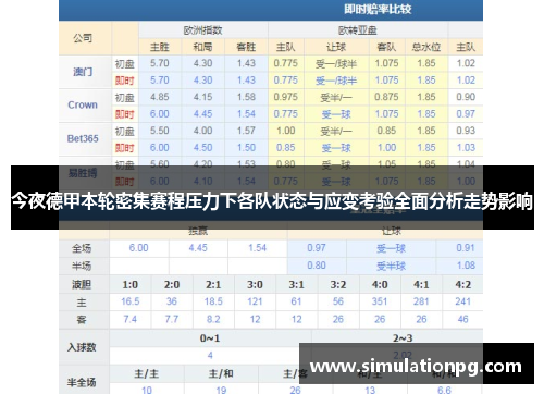 今夜德甲本轮密集赛程压力下各队状态与应变考验全面分析走势影响