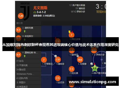 从加维对阵热刺欧联杯表现看其进攻端核心价值与战术体系作用深度研究