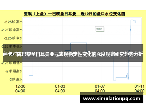 萨卡对阵巴黎圣日耳曼亚冠表现稳定性变化的深度观察研究趋势分析