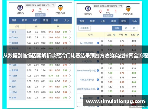 从数据到临场因素解析欧冠冷门比赛结果预测方法的实战指南全流程 从数据到临场因素解析欧冠冷门比赛结果预测方法的实战指南全流程