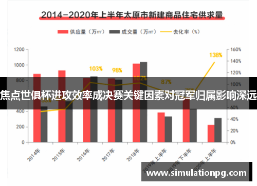 焦点世俱杯进攻效率成决赛关键因素对冠军归属影响深远 焦点世俱杯进攻效率成决赛关键因素对冠军归属影响深远