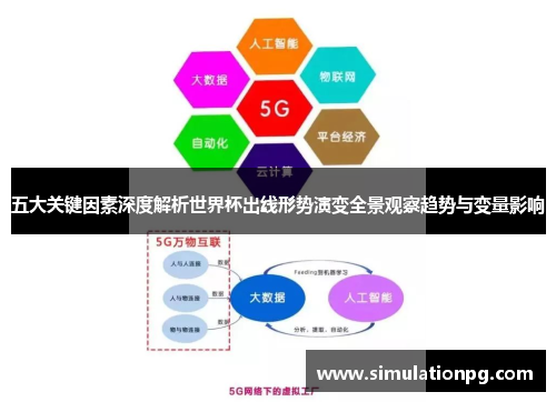 五大关键因素深度解析世界杯出线形势演变全景观察趋势与变量影响